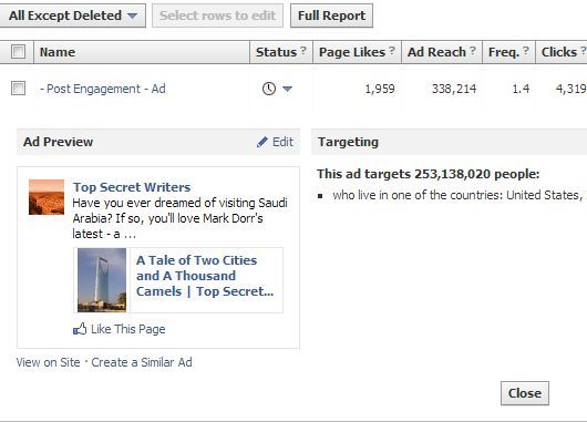 реклама на Facebook против Google AdWords