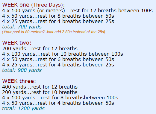 онлайн бесплатная фитнес-программа