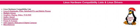 аппаратное обеспечение, поддерживаемое Linux