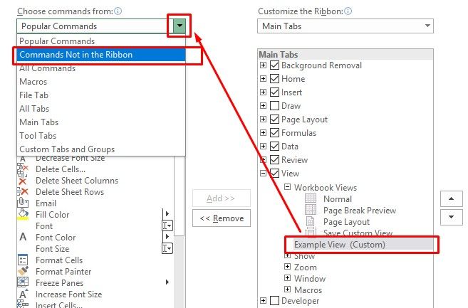 учебник по особым представлениям