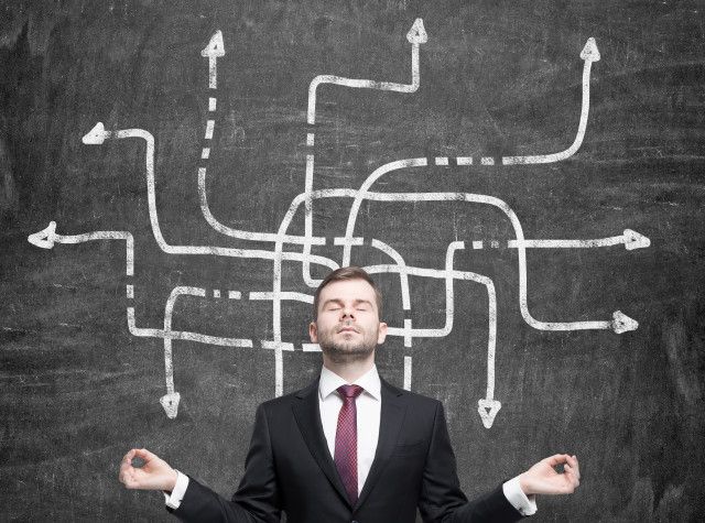 Ставить цели