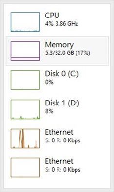 диспетчер задач windows