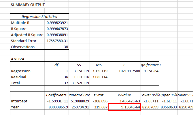 как найти коэффициент корреляции в Excel