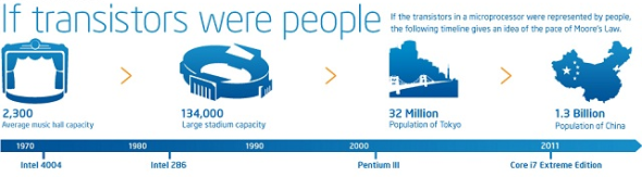Моор' /></p><script data-noptimize=