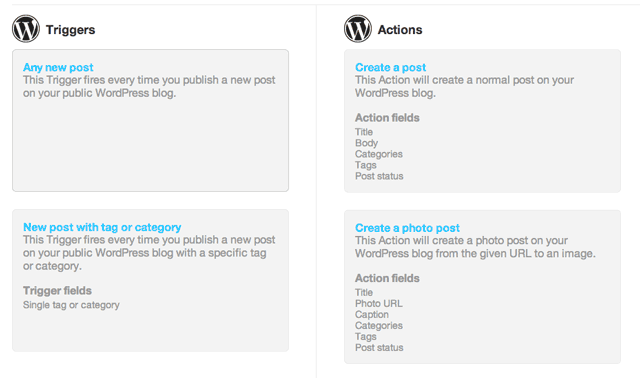 IFTTT-WordPress-акции