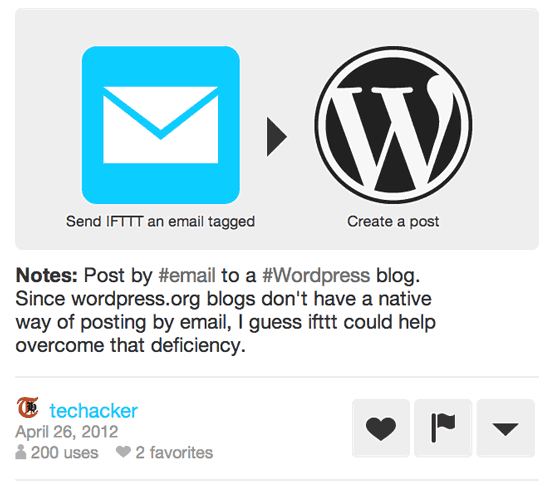 iffft-почта-WordPress