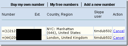 ring2SkypeNumbers ring2SkypeNumbers