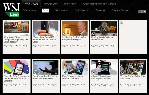 технологии видео сайтов