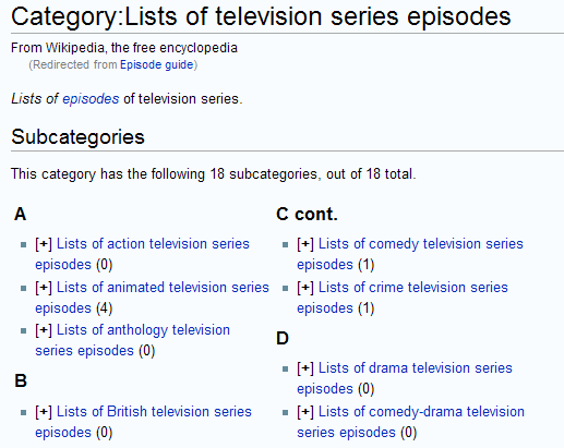 список телевизионных эпизодов Википедия