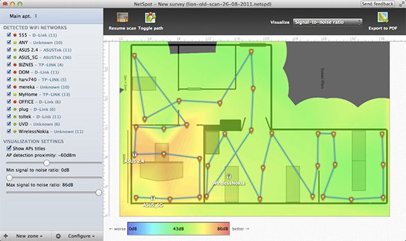NetSpot-Главный