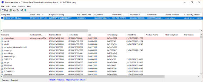 Как устранить ошибки синего экрана с помощью WinDbg и BlueScreenView bsod bluescreenview analysis