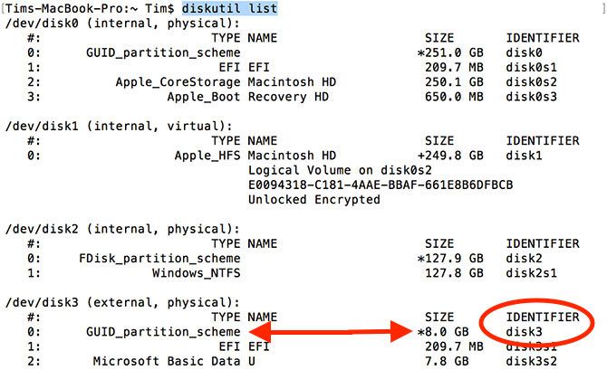 Как создать и загрузиться с USB-накопителя Linux на Mac