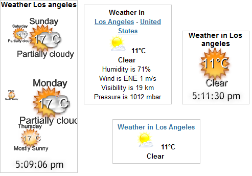 виджеты погоды