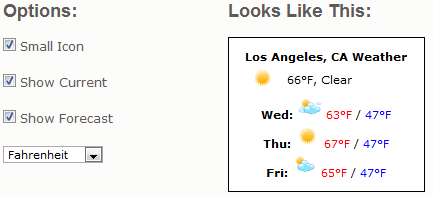 виджеты погоды