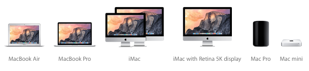 машина времени, восстановление-новый-макинтош