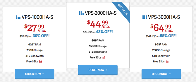 Лучший веб-хостинг VPS выделенный хостинг