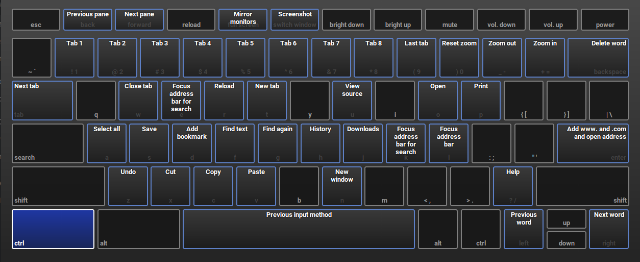 02-Chromebook-клавиатура-Shortcuts