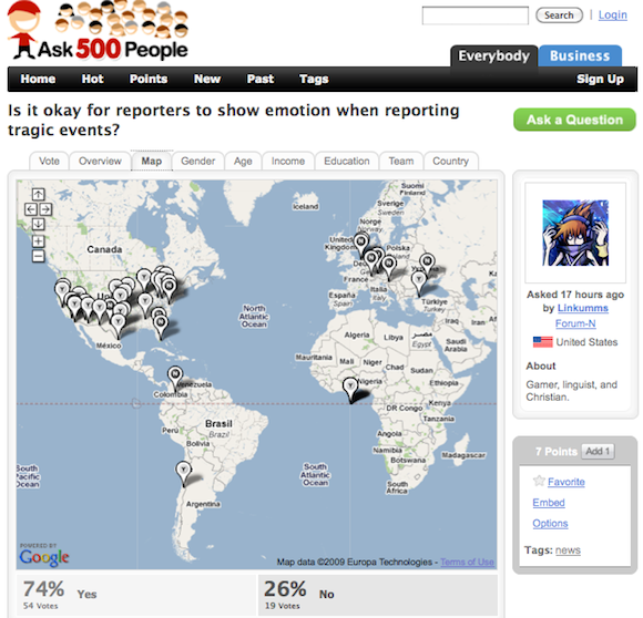 сделать свой собственный онлайн-опрос