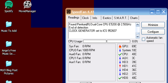 Цыпленок VNC