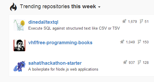 простирания-проекты простирания-проекты