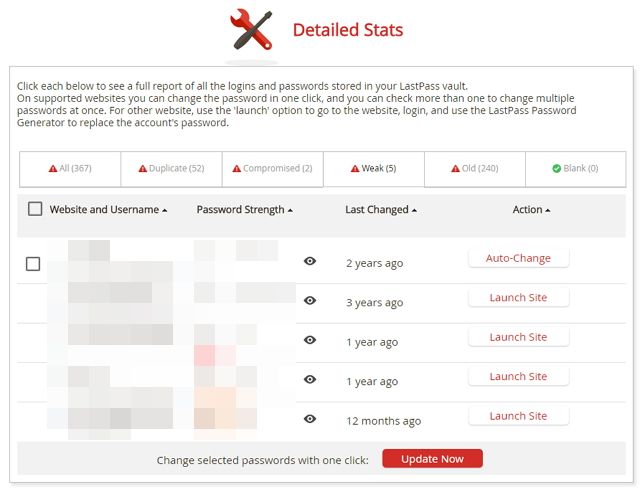 LastPass-Security-Challenge-Детальнее статистика