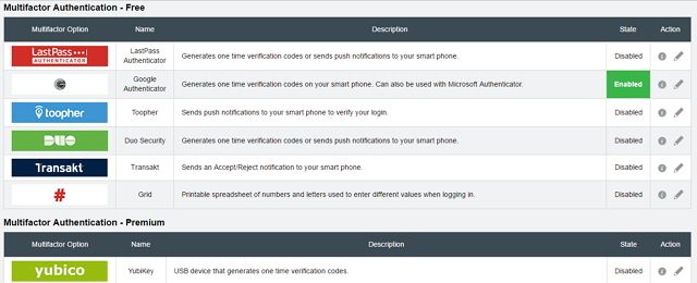 LastPass-Многофакторный-Options