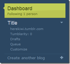 приборная доска