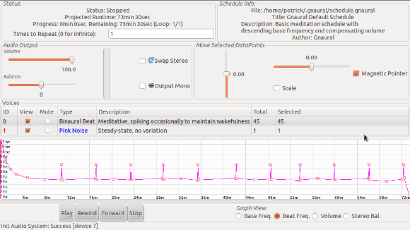 бинауральные ритмы