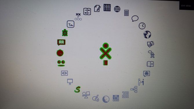 лучшие дистрибутивы Linux