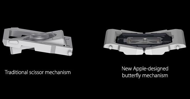 Клавиатура MacBook не работает.