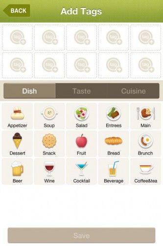 пищевые приложения для iPad