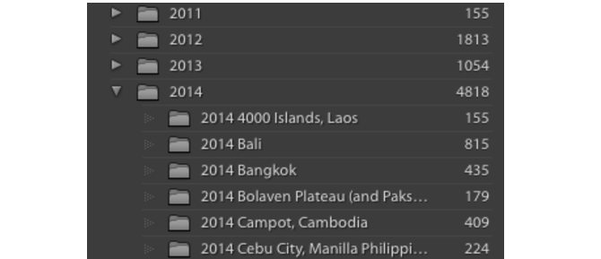 Структура папки Lightroom