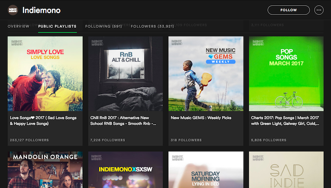 Indiemono Spotify плейлистов