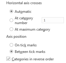 Категории Excel в обратном порядке