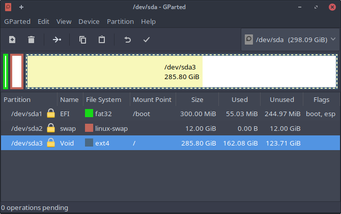 почему вы должны попробовать другие операционные системы Linux