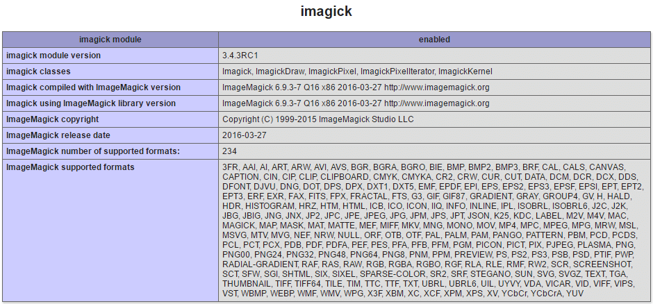 Расширение PHPINFO Imagick успешно загружено