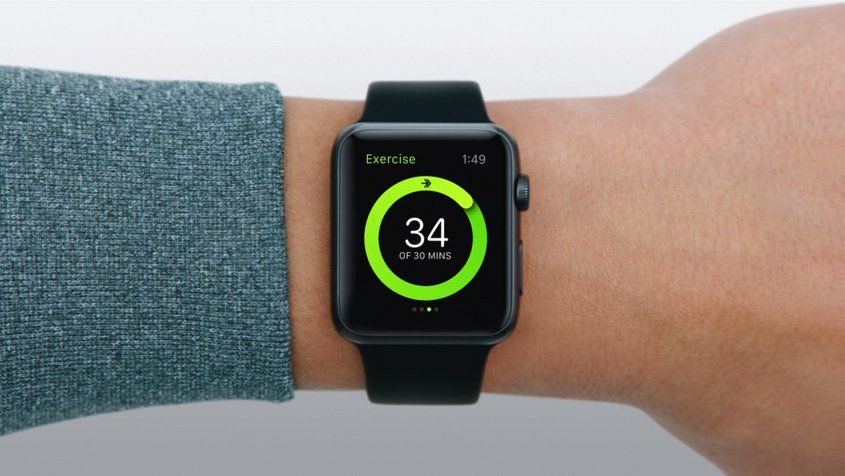 Как пользоваться приложением Apple Watch Activity: зеленое кольцо для упражнений