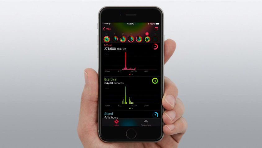 Как использовать приложение Apple Watch Activity: приложение для iPhone