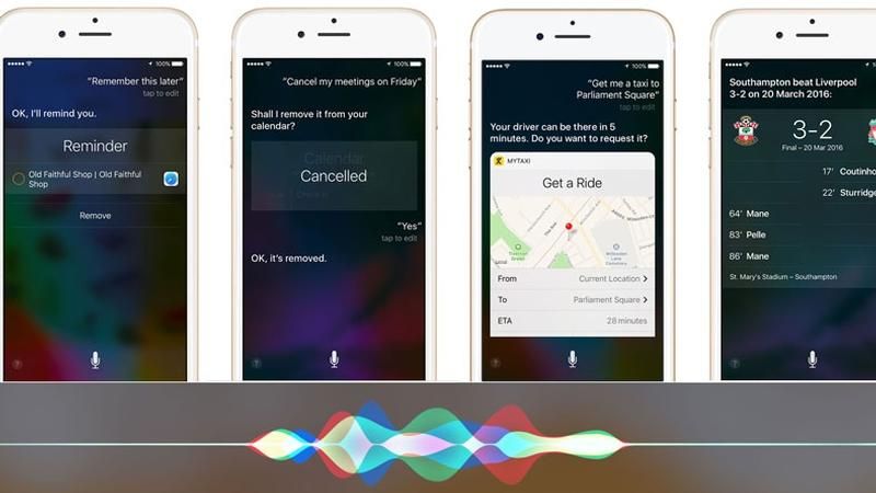Как использовать Siri на iPhone & amp; iPad: советы и полный список функций