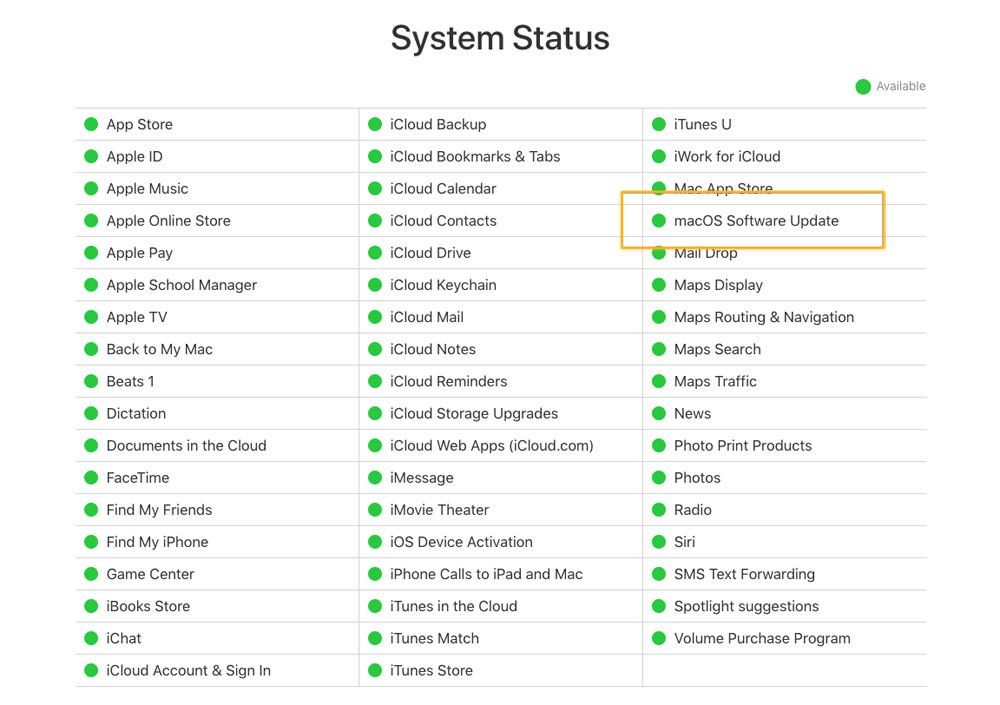 Как исправить Mac, который выиграл't finish a macOS update: System Status
