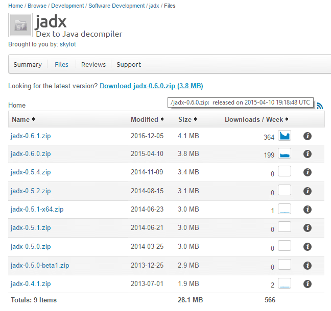 Скачать jadx sourceforge