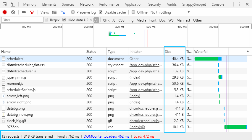 Без Gzip Xampp Directory