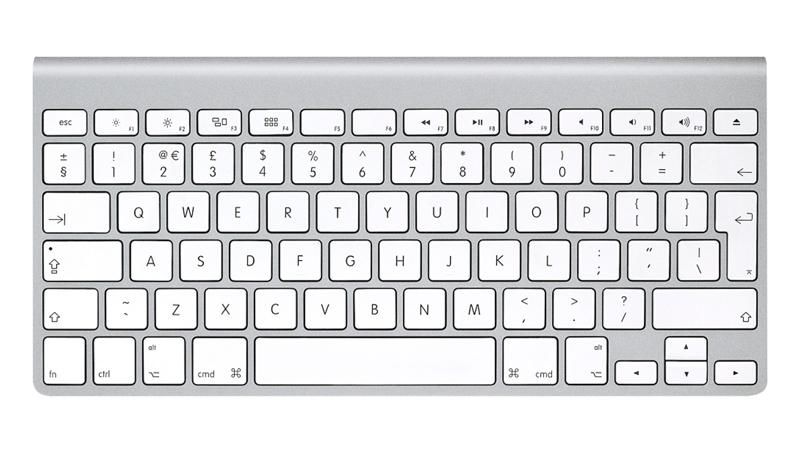 Сочетания клавиш Mac, которые вы должны знать