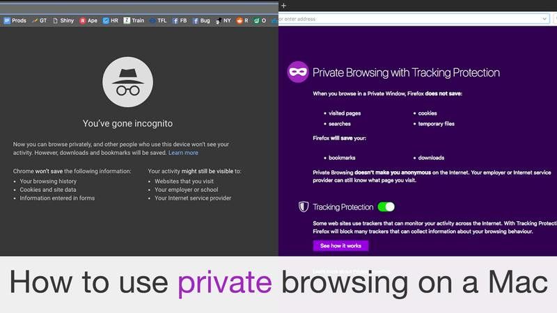 Как использовать приватный просмотр веб-страниц на Mac: полное руководство по конфиденциальности