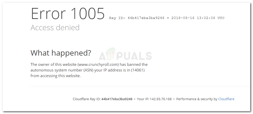 Ошибка 1005 Доступ запрещен - владелец этого веб-сайта запретил доступ к этому веб-сайту номеру автономной системы (ASN) для вашего IP-адреса.
