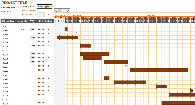 Шаблон диаграммы Ганта для отслеживания прогресса проекта в Excel.